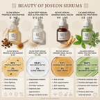 Glow Deep Serum: Panthenol & Ginseng Complex