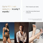 Zenvoria™ SilkPulse IPL Hair Removal Device