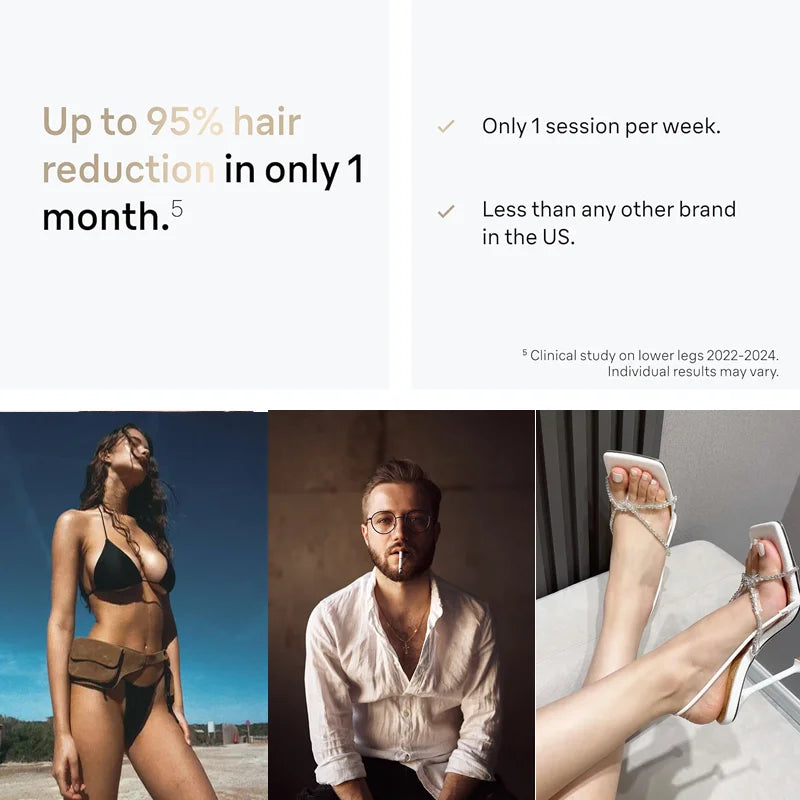Zenvoria™ SilkPulse IPL Hair Removal Device
